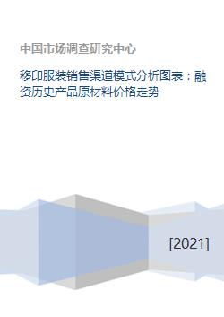 移印服装销售渠道模式分析图表 融资历史产品原材料价格走势